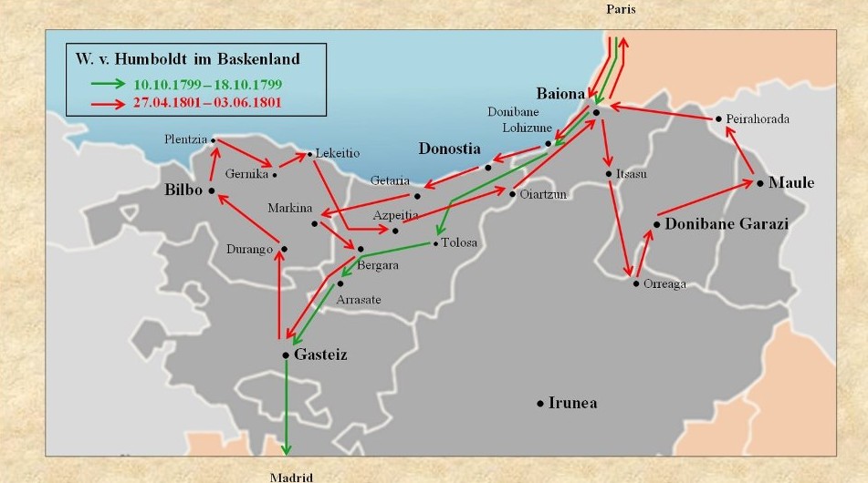 Wilhelm von Humboldt et le Pays Basque